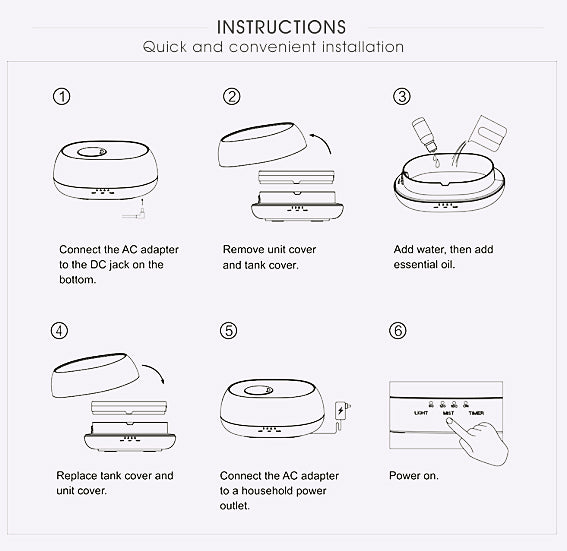 HOMEFISH 500ml Aroma Diffuser Ultrasonic Air Humidifier – Essential Oil Diffuser with Remote & Colour LED Light