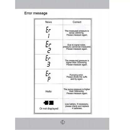 2025 Digital Automatic Blood Pressure Monitor Upper Arm BP Machine Heart Rate-UK